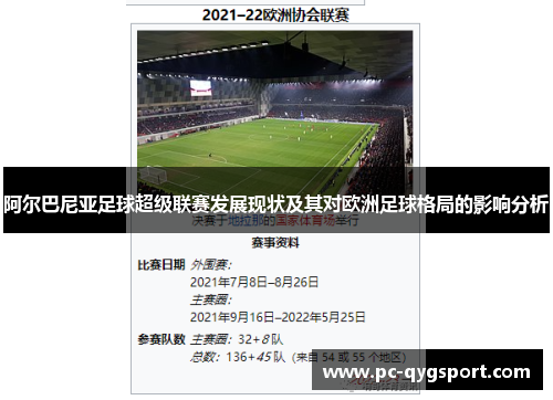 阿尔巴尼亚足球超级联赛发展现状及其对欧洲足球格局的影响分析